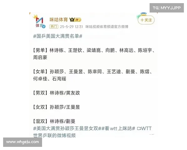 WTT美国大满贯名单公布 孙颖莎王曼昱再度携手冲击女双冠军 WTT美国大满贯名单公布 孙颖莎王曼昱再度携手冲击女双冠军