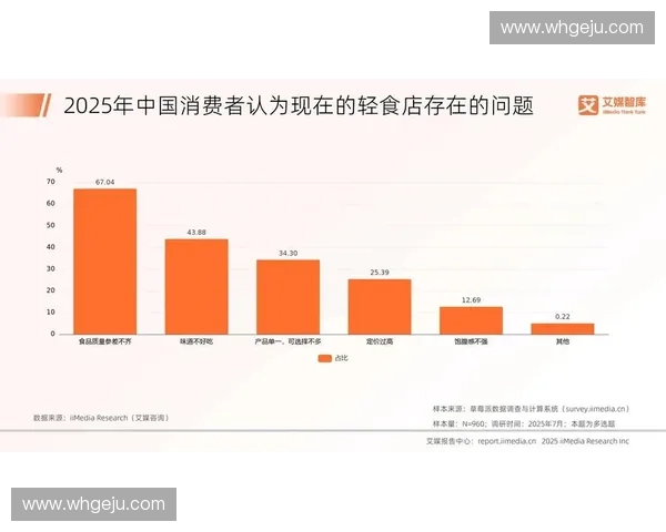 2027年前赛事保障体系将围绕实时行为特征分析构建核心竞争力